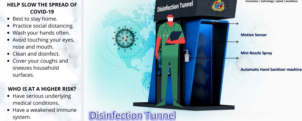 Disinfection tunnel -Loofal