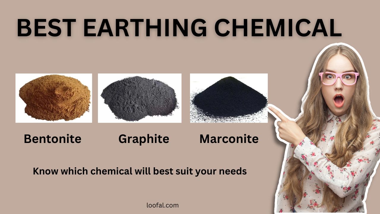 Earthing Chemical compound - Loofal
